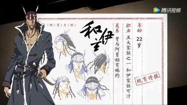 Get To Know The Characters Of Biao Ren: Blades Of The Guardians Anime, Yu  Alexius in 2023