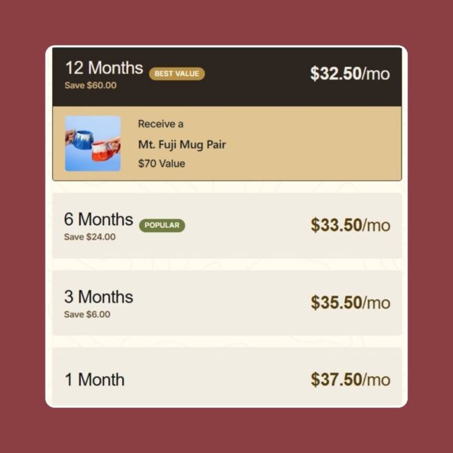 Sakuraco Japanese snackbox price