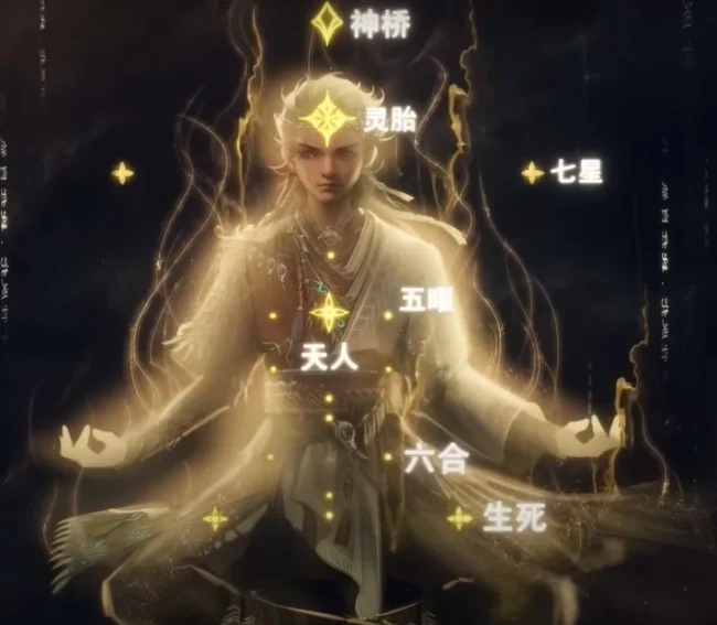 Tales of Herding Gods Cultivation Levels The Complete Tales of Herding Gods Cultivation Levels & Power System Explained